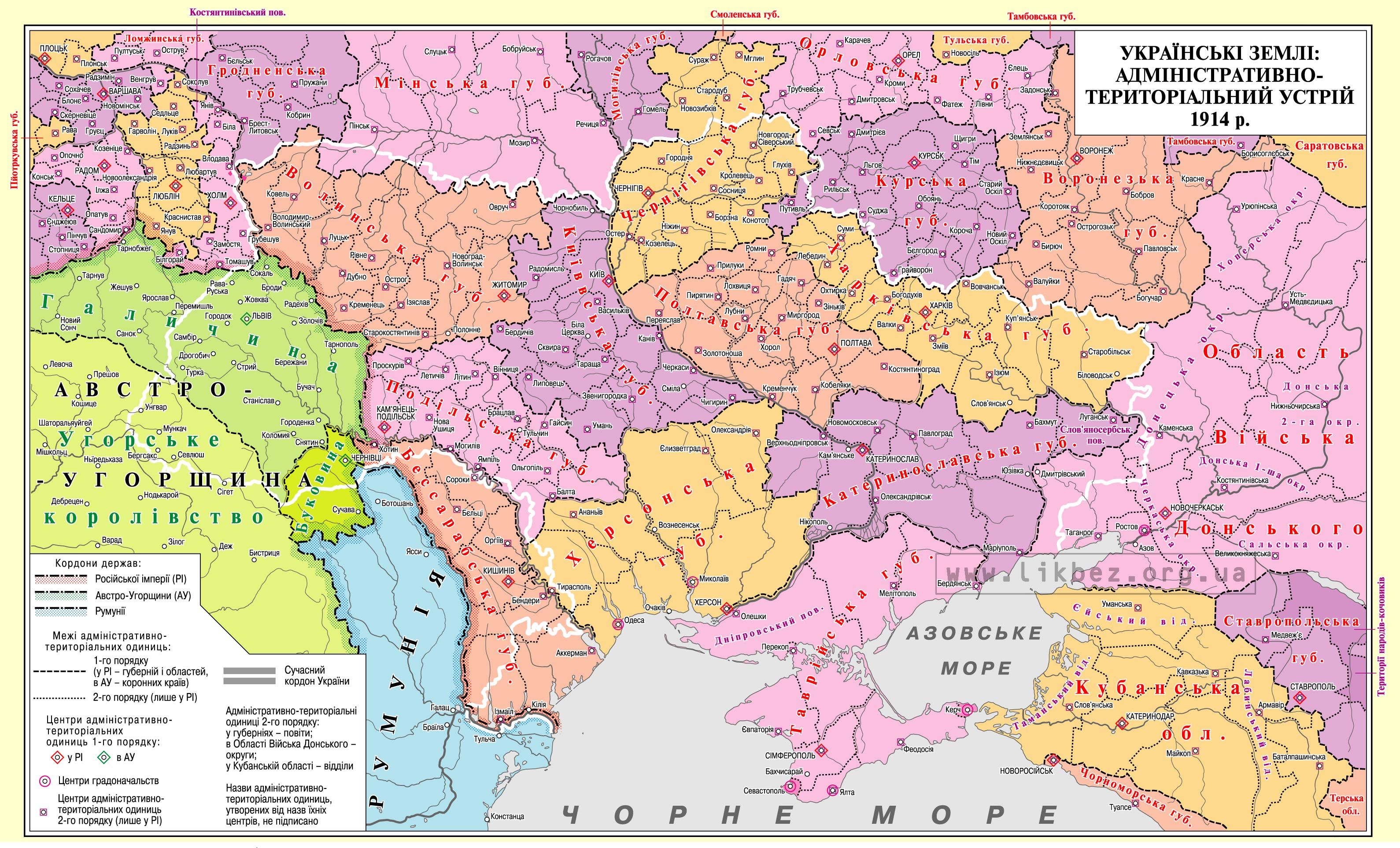 Реферат: Українські землі під владою Австрійської та Російської імперій