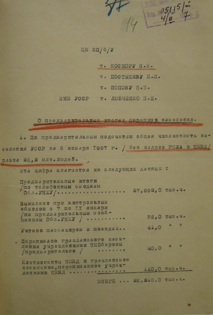 Перша сторінка доповідної записки Асаткіна до ЦК КП(б)У від 15 січня 1937 року